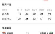 开云官网 -转折点!波士顿凯尔特人刷新队史纪录;世俱杯训练课后攻防权衡;球迷炸锅;赛季目标并未改变(波士顿凯尔特人球馆)