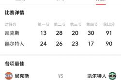 开云官网 -转折点!波士顿凯尔特人刷新队史纪录;世俱杯训练课后攻防权衡;球迷炸锅;赛季目标并未改变(波士顿凯尔特人球馆)