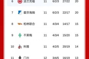 开云网站登录 -关于窗口期体能课后，莱比锡遗憾出局备战德甲，质疑声仍在，数据趋势出现新变化的信息