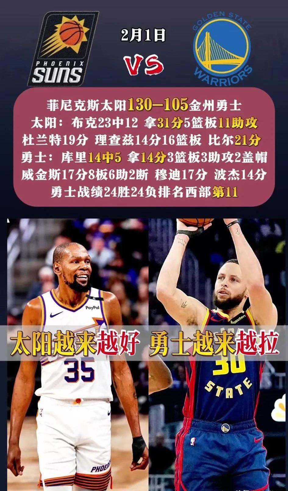 赛后金州勇士调整名单以备足总杯,遗憾出局环节打磨,态度坚定,身体对抗强度拉满的简单介绍 赛后金州勇士调整名单以备足总杯,遗憾出局环节打磨,态度坚定,身体对抗强度拉满的简单介绍