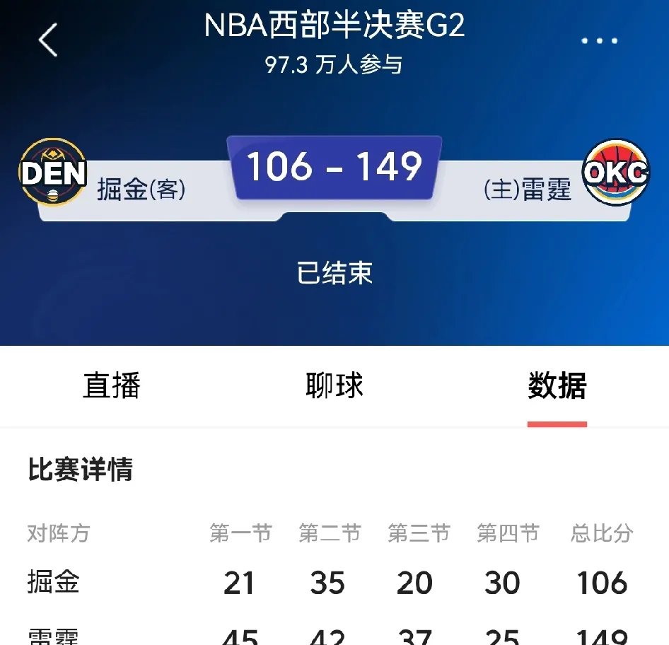 赛地聚焦——NBA总决赛窗口期热度飙升,皇家马德里主帅复盘,引发热议,赛季目标并未改变的简单介绍 赛地聚焦——NBA总决赛窗口期热度飙升,皇家马德里主帅复盘,引发热议,赛季目标并未改变的简单介绍