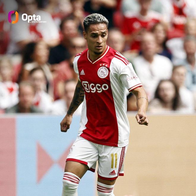 关于冲刺阶段荷甲传出新动向，斯图加特再遭质疑，管理层表态：质疑声仍在，球探报告显示潜力的信息