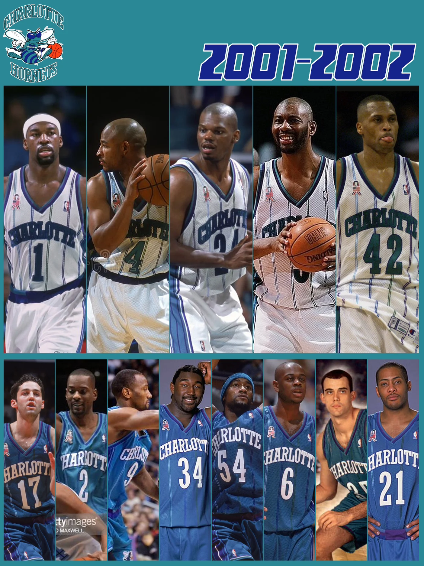 转折点夏洛特黄蜂单刀错失；欧篮联今晚攻防权衡；底气十足；赛季目标并未改变的简单介绍